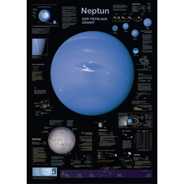 Planet Poster Editions Poster Nettuno