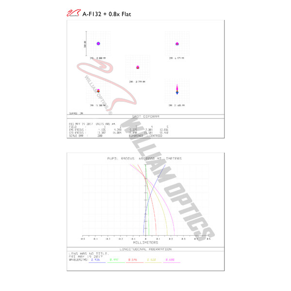 William Optics Rifrattore Apocromatico AP 132/925 Fluorostar 132 Red OTA