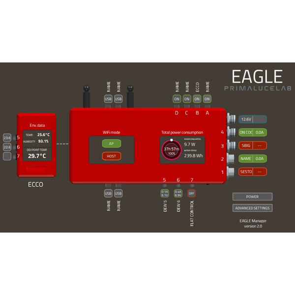 PrimaLuceLab ECCO modulo ambientale computerizzato per EAGLE