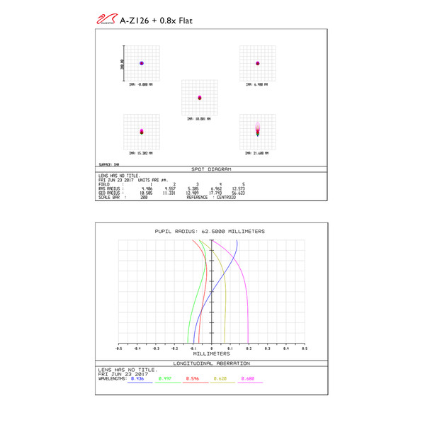 William Optics Rifrattore Apocromatico AP 126/970 ZenithStar 126 Oro OTA