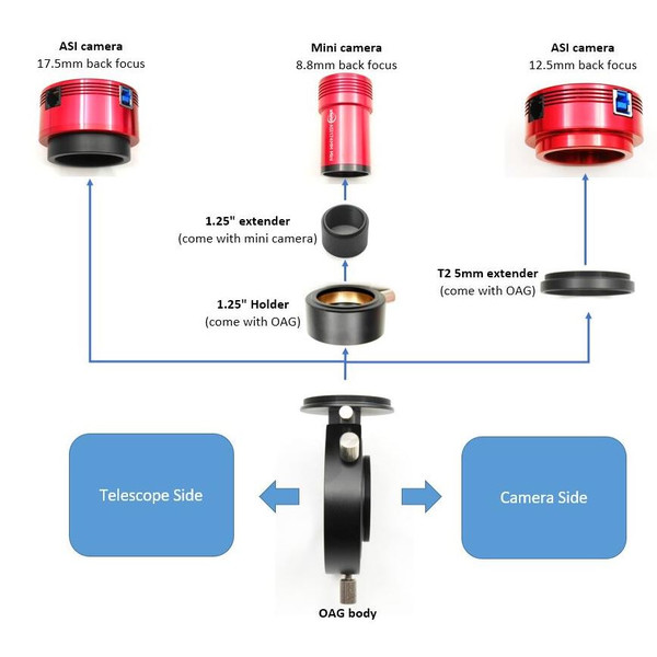 ZWO Guida fuori asse Off-Axis-Guider