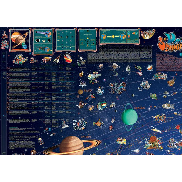 Stellanova Mappa per Bambini Weltraum Planeten Sonnensystemkarte Poster für Kinder