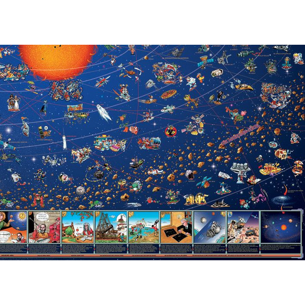Stellanova Mappa per Bambini Weltraum Planeten Sonnensystemkarte Poster für Kinder