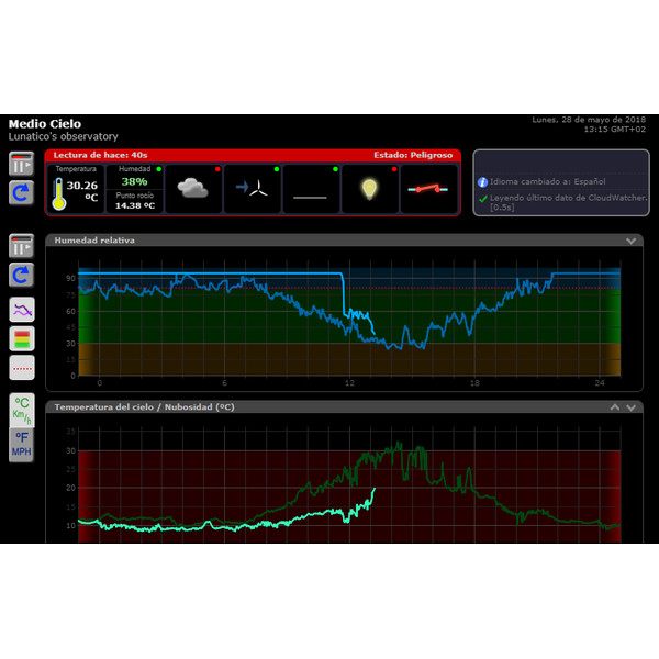 Lunatico Sensore Meteo AAG Cloudwatcher per osservatori con RHS.