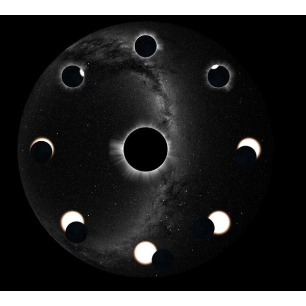 astrial Diapositiva per il Planetario Sega Homestar Eclissi totale di sole