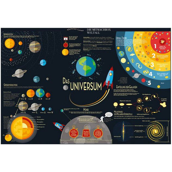 National Geographic Kit Scatola interattiva "L'universo"