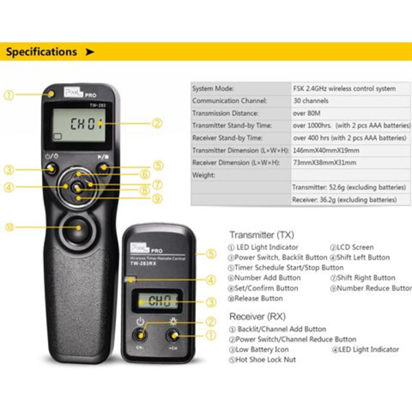 Pixel Timer radio senza fili TW-283/N3 per Canon