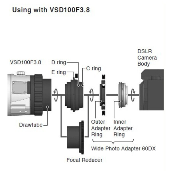 Vixen Adattore Fotocamera Adapter 60DX für Nikon