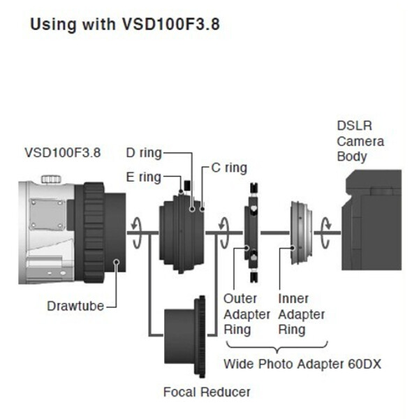 Vixen Adattore Fotocamera Adapter 60DX per Nikon