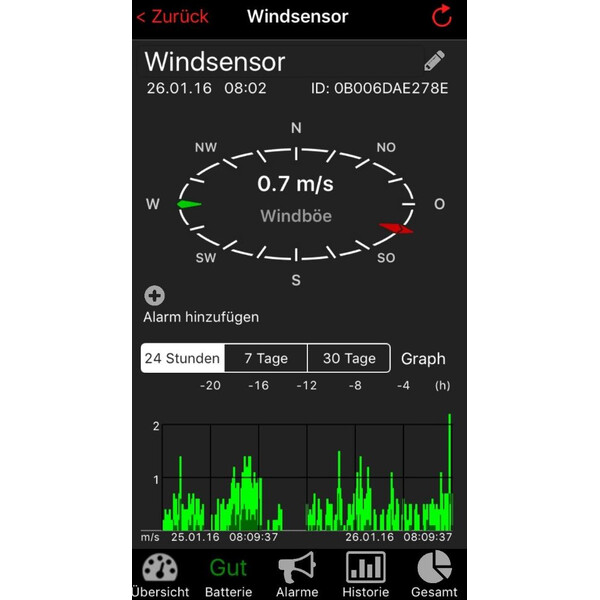 TFA Stazione meteo Starter set WeatherHub con anemometro wireless