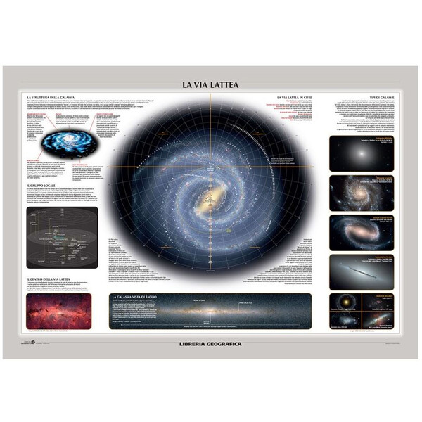 Libreria Geografica Poster Il Sistema Solare/ La Via Lattea