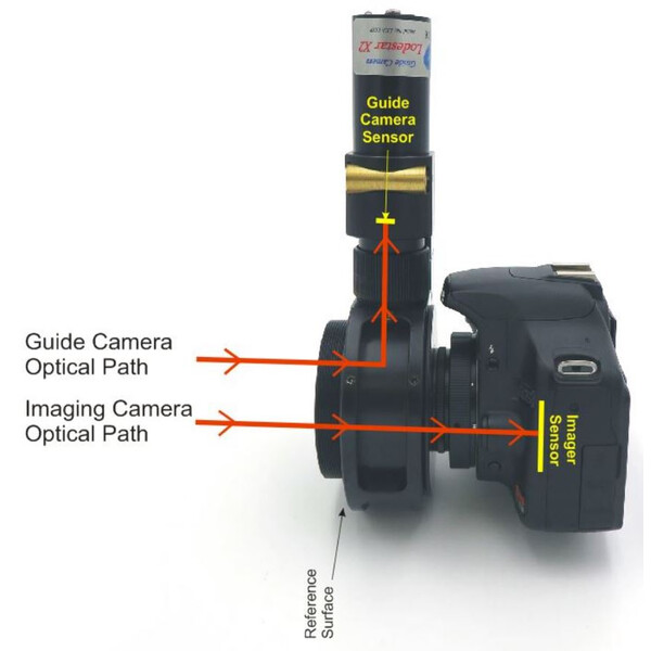 Optec Guida fuori asse Sagitta Off-Axis Guider motorisiert