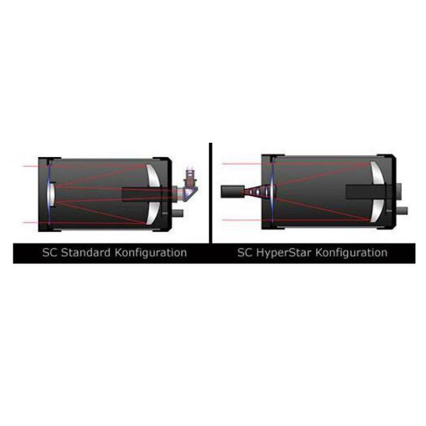 Starizona Hyperstar Celestron 9.25 v4 con cassetto porta filtri per Atik 490EX Colour (EQ)