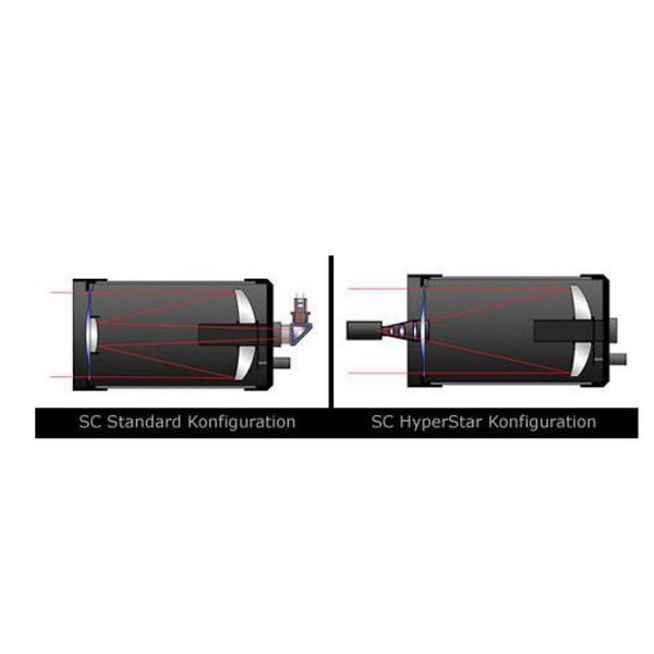 Starizona Hyperstar per Celestron C1100 v4 (EQ)