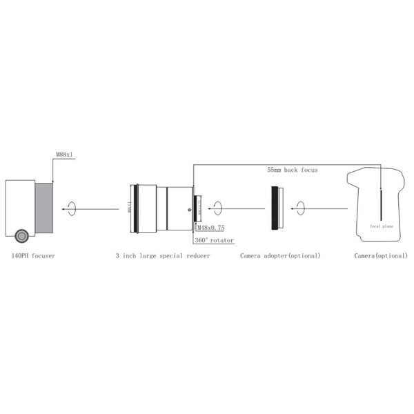 Omegon Rifrattore Apocromatico Pro APO AP 140/672 Triplet OTA