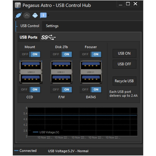 PegasusAstro Hub di controllo USB