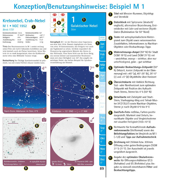 Oculum Verlag Atlante Messier-Guide