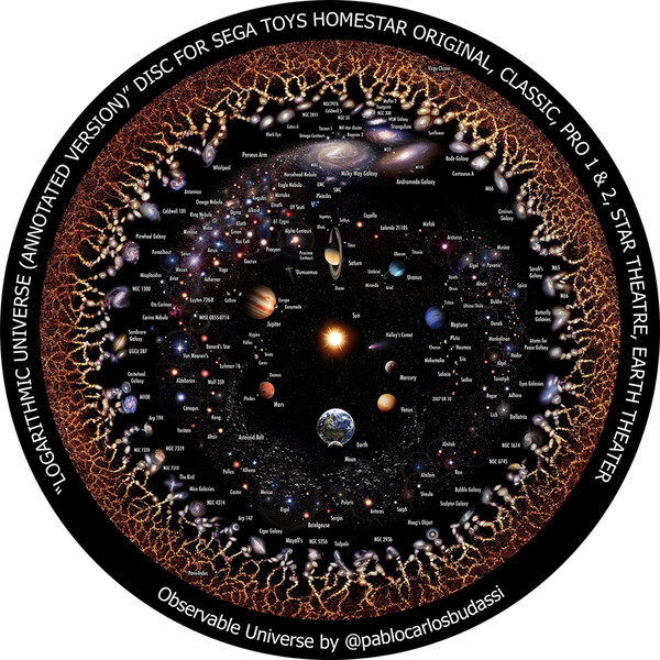 Redmark Diapositiva per il Planetario Sega Homestar Cosmologia