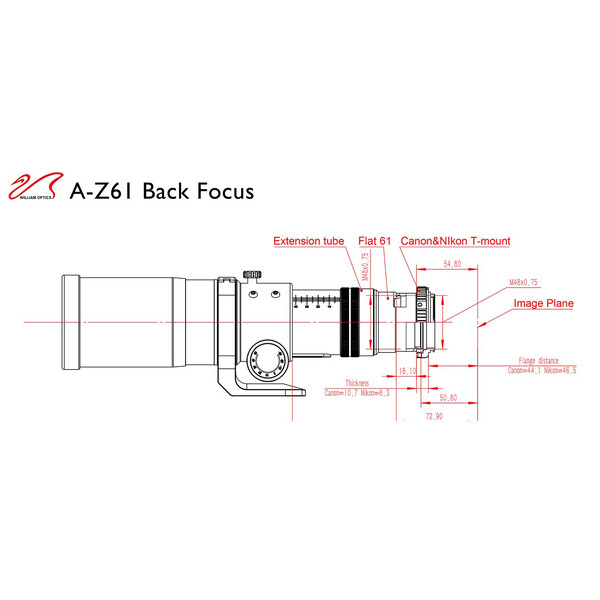 William Optics Rifrattore Apocromatico AP 61/360 ZenithStar ZS61 II OTA Guidescope-Set