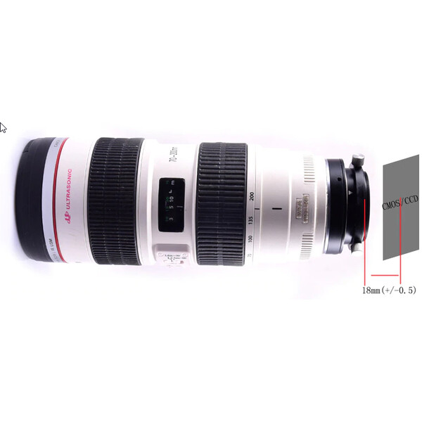 Artesky Adattatore M48 per obiettivi Canon EOS