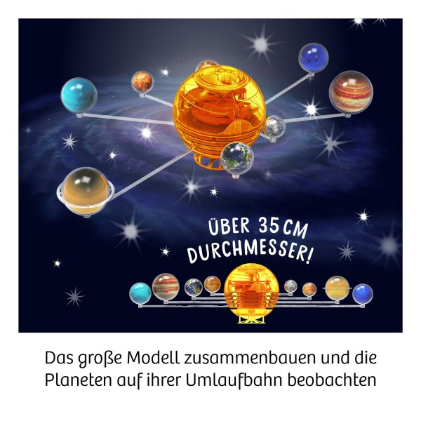 Kosmos Verlag Sistema solare