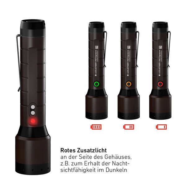 LED LENSER Torcia P6R Signature