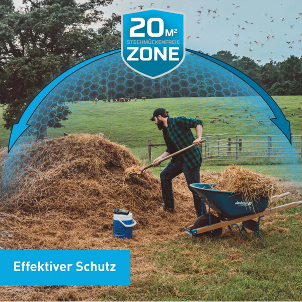 Thermacell Repellente Zanzare Proattivo MR-450