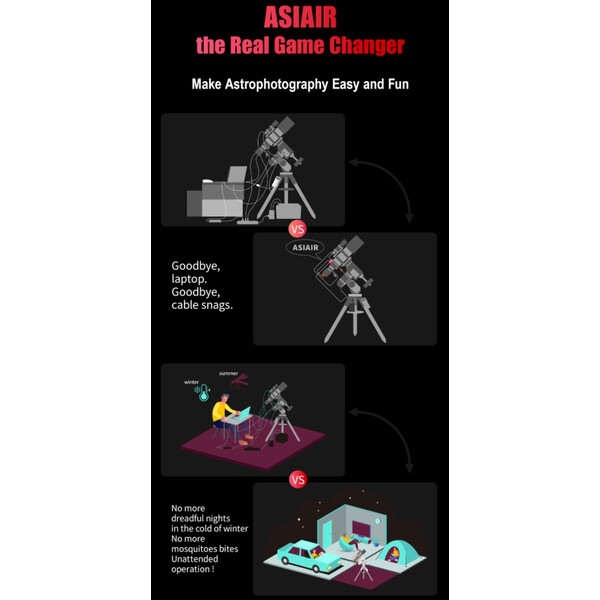 ZWO Computer per astrofotografia ASIAIR PLUS