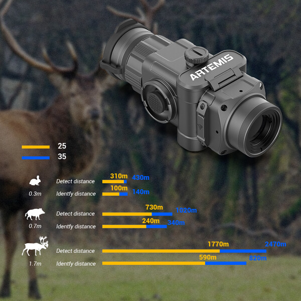 CONOTECH Camera termica Wärmebild-Vorsatzgerät Artemis 25 Bundle inkl. Akkus und Ladegerät