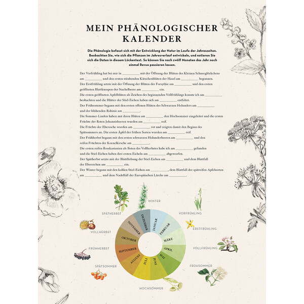 Kosmos Verlag Was blüht denn da? Kalender 2023