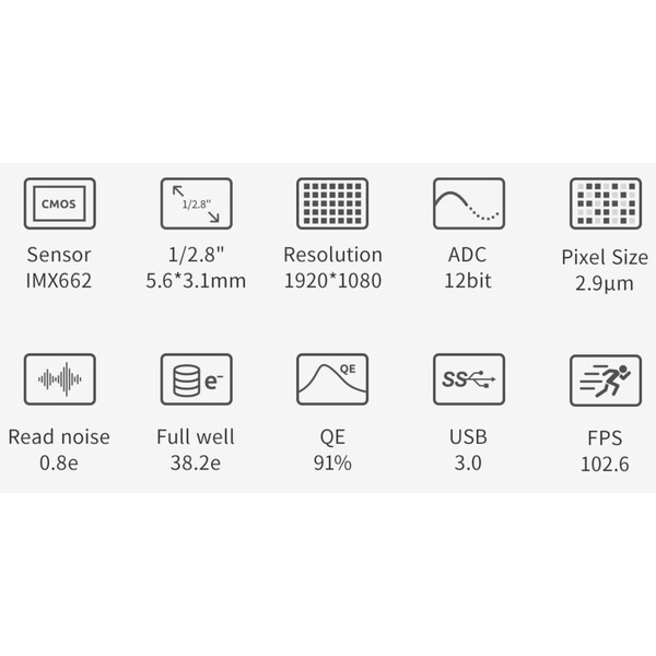 ZWO Fotocamera ASI 662 MC Color