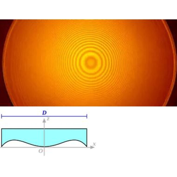 Toscanoptics Korrektur-Platte SC 14"