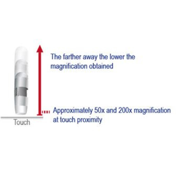 Dino-Lite Microscopio AM4013MT, 1.3MP, 20-70x & 200x, aluminium