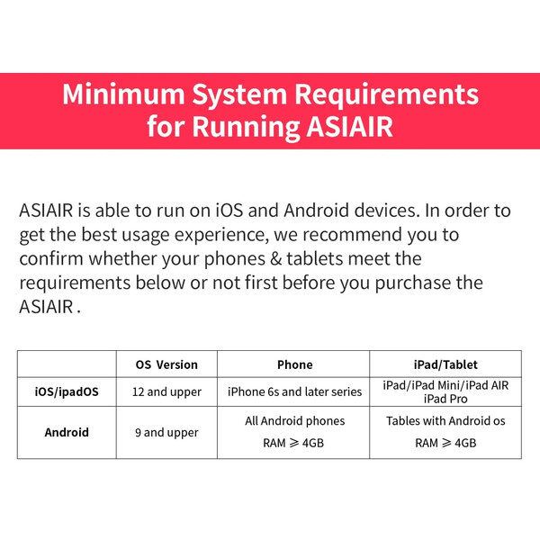 ZWO Computer per astrofotografia ASIAIR MINI