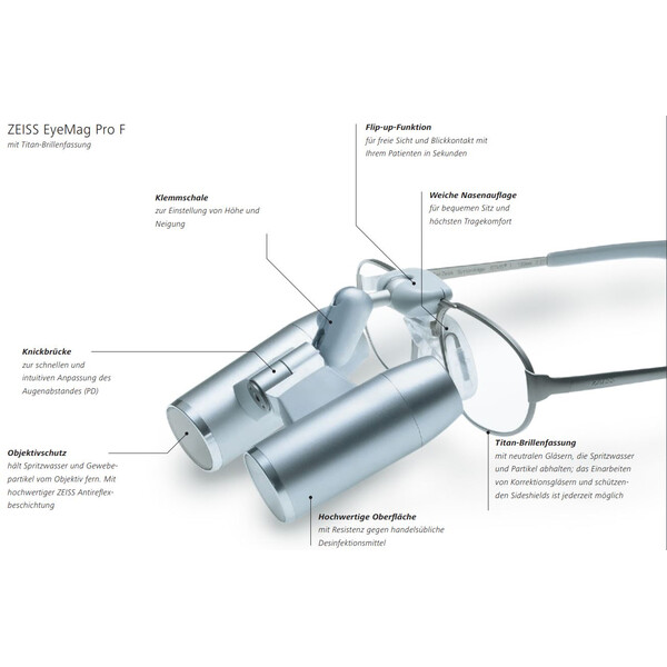 ZEISS Systemträger KF Titan 56-18 silber (groß) zu Kopflupe EyeMag Pro F