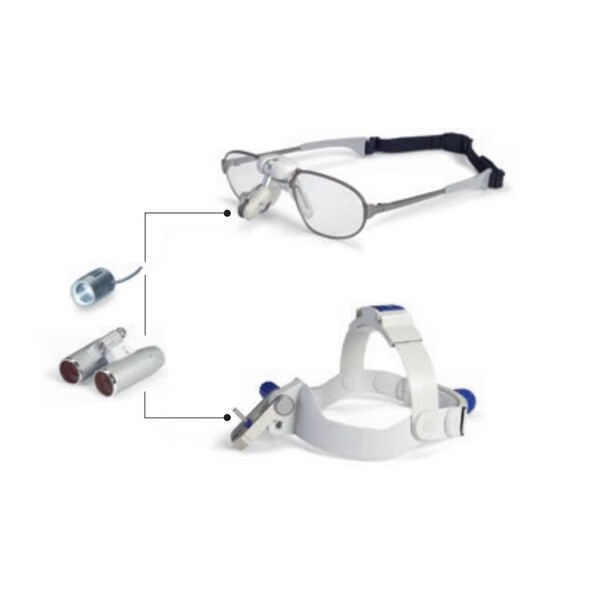 ZEISS Lente d`Ingrandimento Fernrohrlupe optisches System K 4,0x/450 inkl. Objektivschutz zu Kopflupe EyeMag Pro