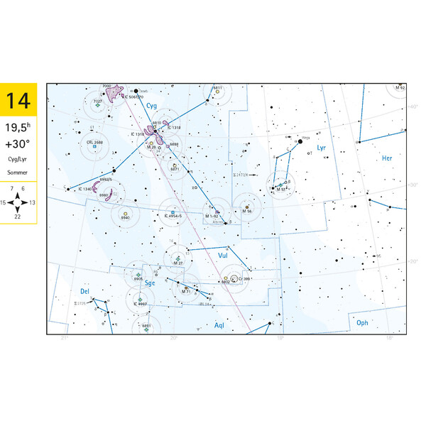 Oculum Verlag Atlante Deep Sky travel Atlas