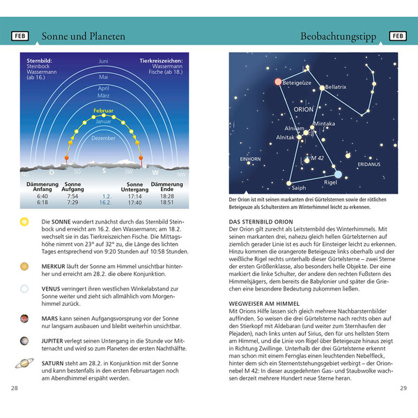 Kosmos Verlag Annuario Was tut sich am Himmel 2024