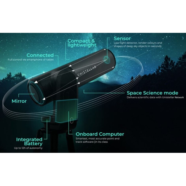Unistellar Teleskop N 114/450 eVscope eQuinox (Fast neuwertig)