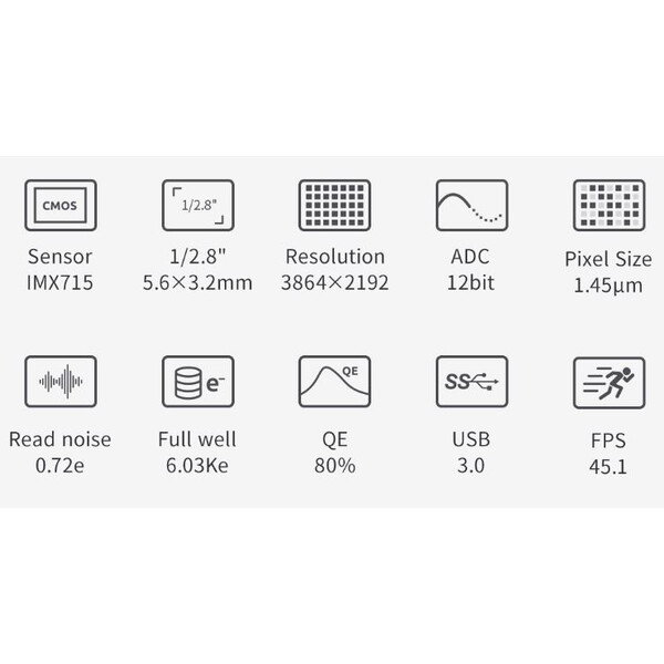 ZWO Fotocamera ASI 715 MC Color