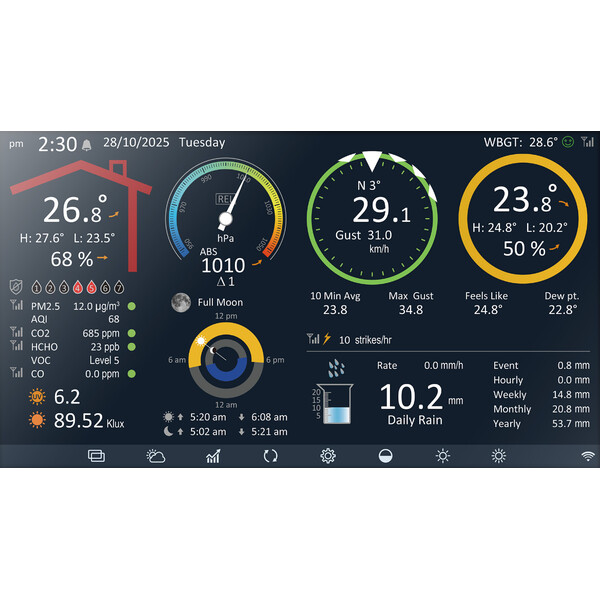 Bresser MeteoChamp 9-in-1 WLAN