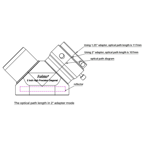 Askar Specchio diagonale 90° 2"