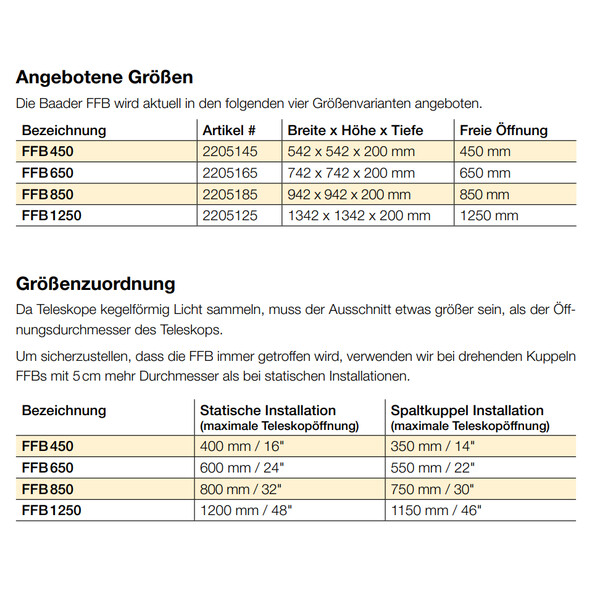 Baader Maschera flat field FFB 1250 mm