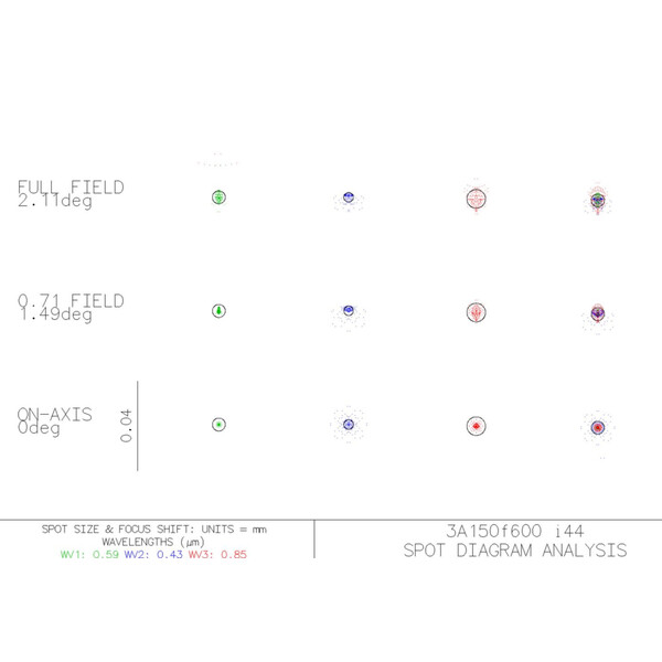 LOic Telescopio Astrograph 150/600 i44