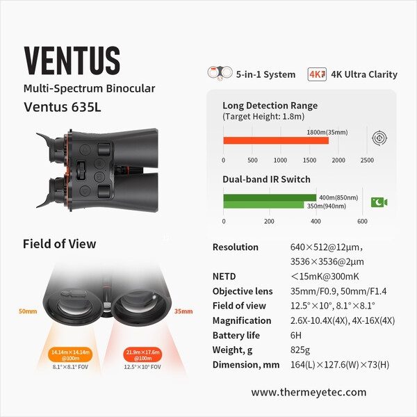 ThermTec Visore notturno Ventus 635L