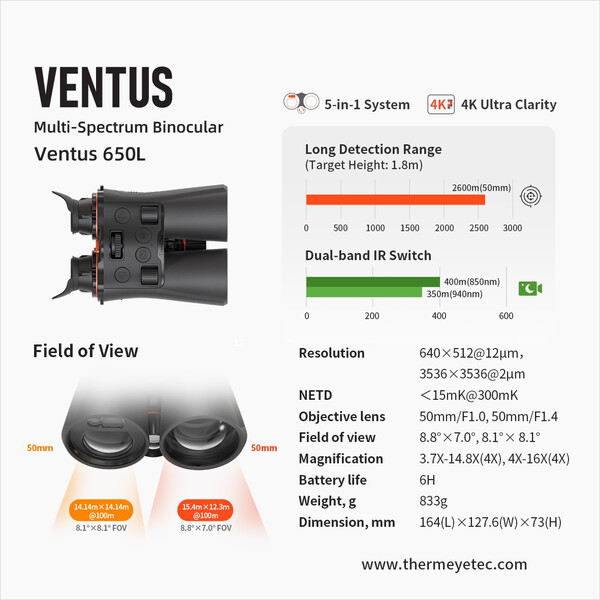ThermTec Visore notturno Ventus 650L
