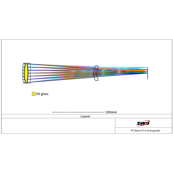 ZWO Rifrattore Apocromatico AP 70/490 FF70