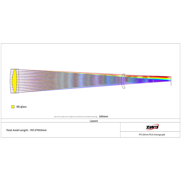 ZWO Rifrattore Apocromatico AP 110/766 FF110