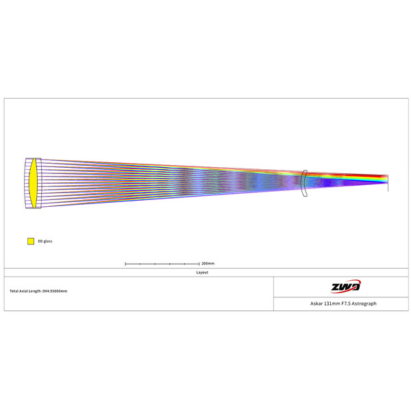 ZWO Rifrattore Apocromatico AP 131/983 FF131