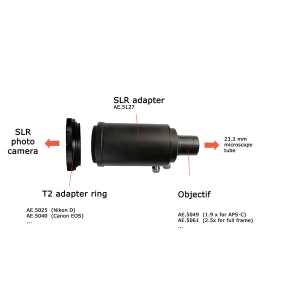 Euromex Adattore Fotocamera Adattatore AE.5127, per videocamera SRL